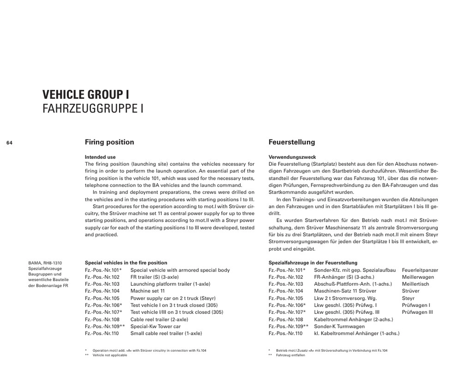 Strabokran - Bücher