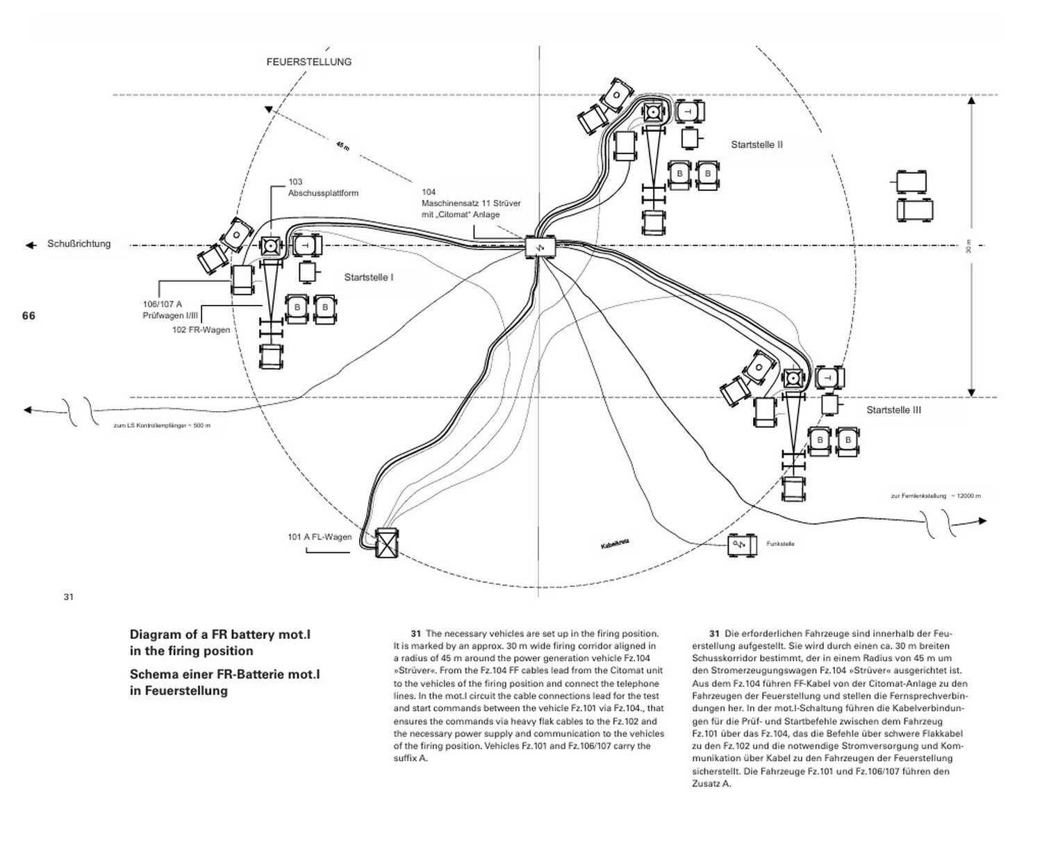 Strabokran - Bücher