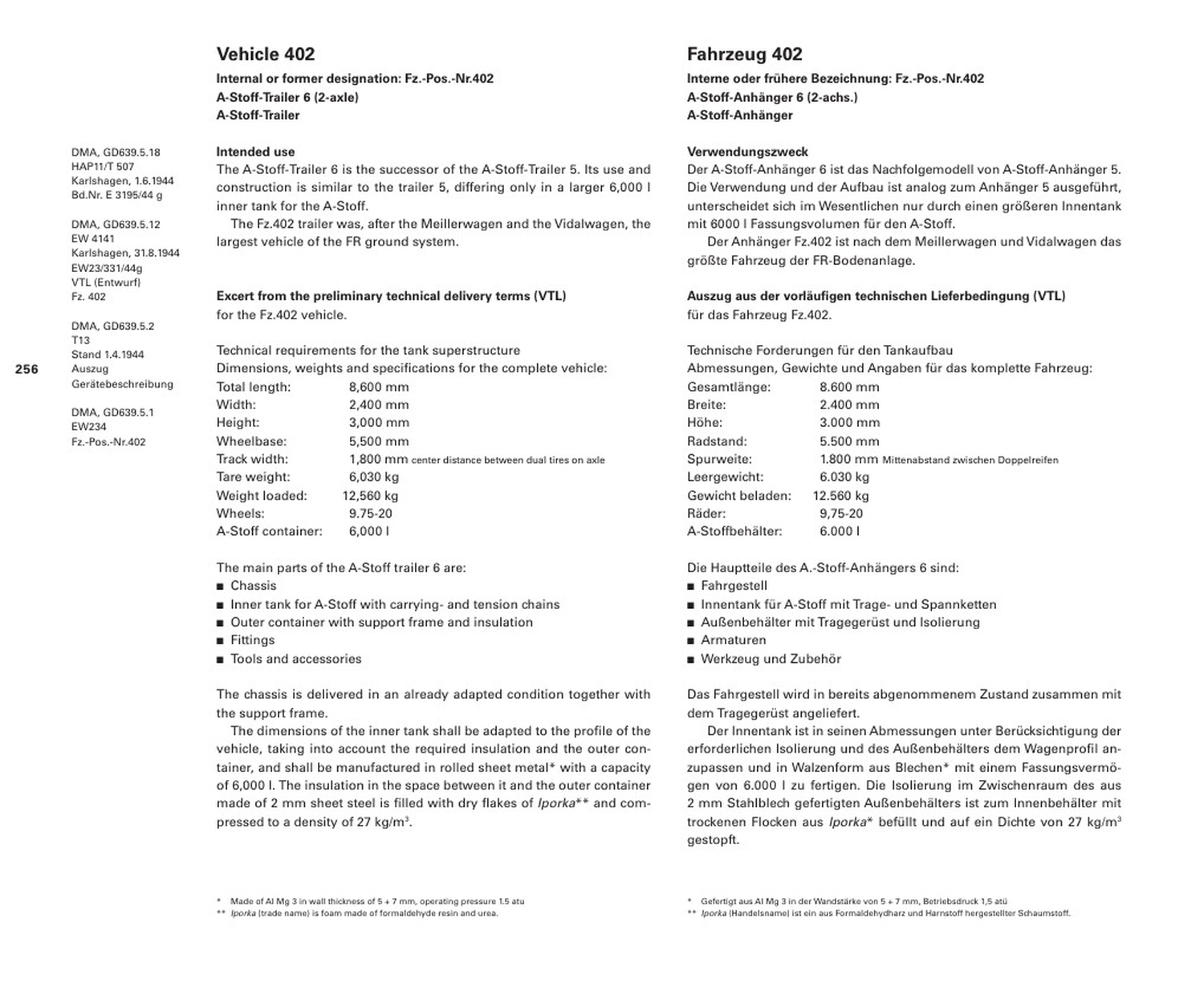 Strabokran - Bücher