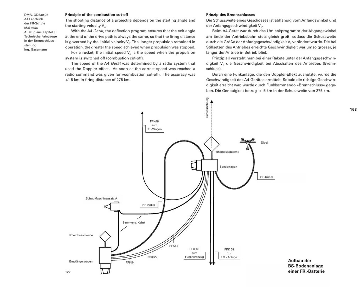 Strabokran - Bücher